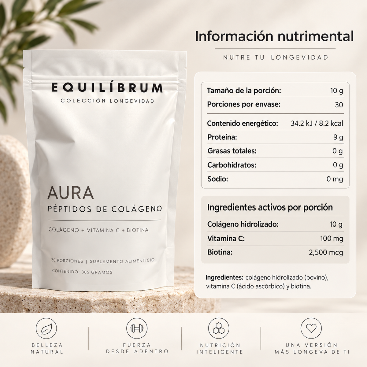 AURA - Información nutrimental